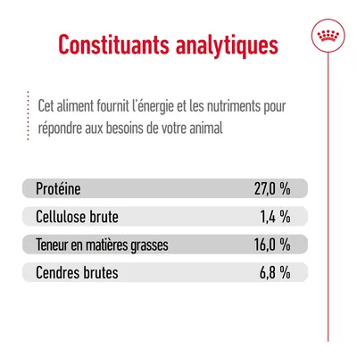 Constituants analytiques : Protéine 27,0 %, Cellulose brute 1,4 %, Teneur en matières grasses 16,0 %, Cendres brutes 6,8 %. Texte : Cet aliment fournit l’énergie et les nutriments.