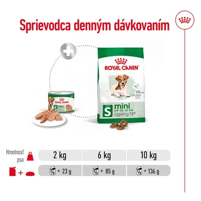 Sprievodca denným dávkovaním Royal Canin Mini Ageing 12+: pre psa 2 kg ½ konzervy + 23 g, 6 kg ½ konzervy + 85 g, 10 kg ½ konzervy + 136 g.