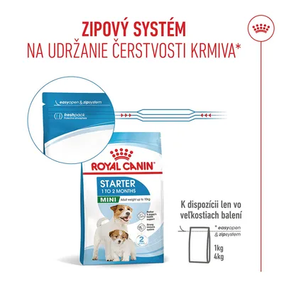 Royal Canin Mini Starter Mother & Babydog