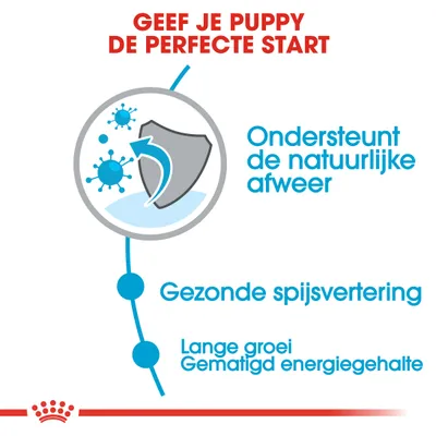 Geef je puppy de perfecte start. Ondersteunt de natuurlijke afweer. Gezonde spijsvertering. Lange groei, gematigd energiegehalte.