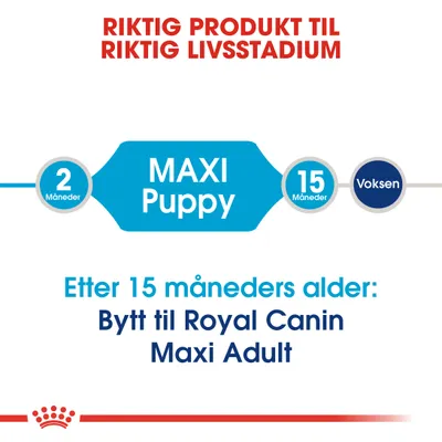 Royal Canin Maxi Puppy