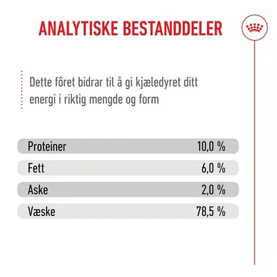 Royal Canin Starter Mother & Babydog Ultra Soft Mousse Royal Canin Starter Mother & Babydog Ultra Soft Mousse