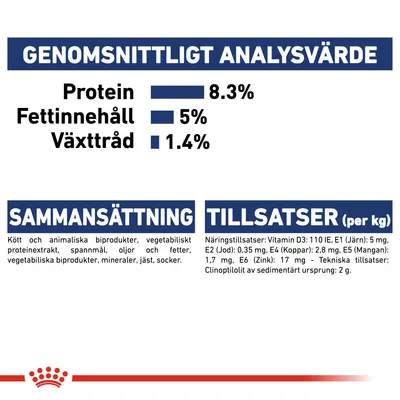 Genomsnittligt analysvärde: protein 8,3 %, fettinnehåll 5 %, växttråd 1,4 %. Sammansättning: kött, animaliska biprodukter, vegetabiliskt proteinextrakt m.m. Tillsatser per kg anges.