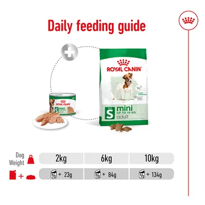 Daily feeding guide showing recommended amounts for 2kg, 6kg, and 10kg dog weights: half a can plus 23g, 84g, or 134g of dry food respectively.