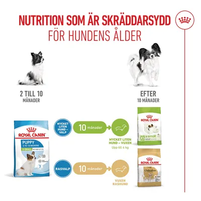 Royal Canin X-Small Puppy