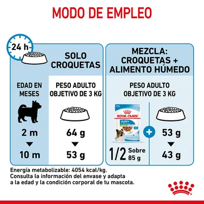 Modo de empleo: solo croquetas, 64 g a 53 g según edad; mezcla con alimento húmedo Royal Canin Puppy, 1/2 sobre 85 g más 53 g a 43 g. Energía metabolizable: 4054 kcal/kg.
