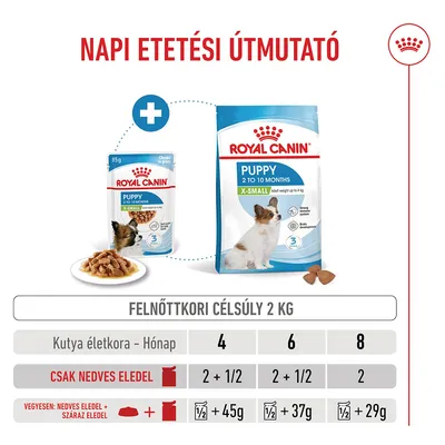 Royal Canin X-Small Puppy szószban