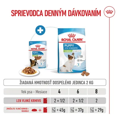 Royal Canin X-Small Puppy v omáčke