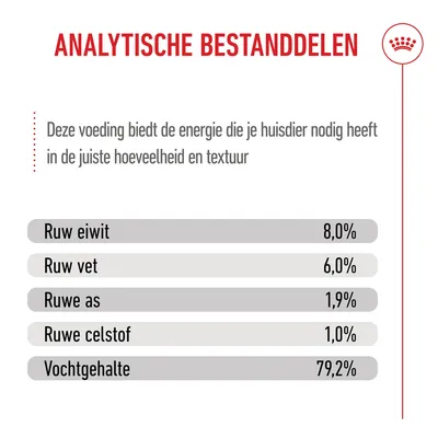 Royal Canin X-Small Puppy in Saus Royal Canin X-Small Puppy in Saus