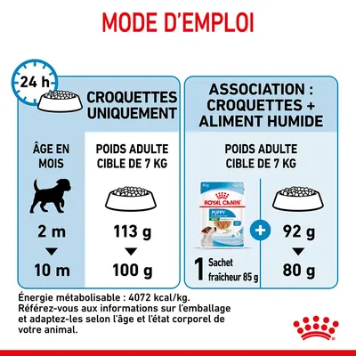 Mode d’emploi Royal Canin : conseils d’alimentation pour chiot 7 kg adulte, croquettes seules 113 g à 100 g ou croquettes 92 g à 80 g + 1 sachet fraîcheur 85 g selon l’âge (2 à 10 mois).