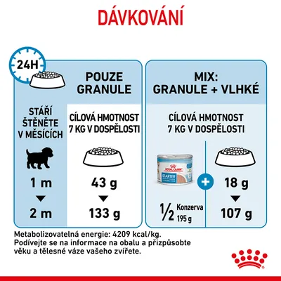 Dávkování pro štěně s cílovou hmotností 7 kg: pouze granule 43–133 g, mix granule a vlhké krmivo 18–107 g granulí + 1/2 konzervy 195 g. Metabolizovatelná energie 4209 kcal/kg.