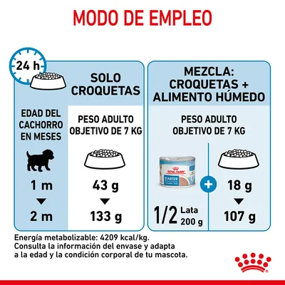 Tabla de modo de empleo Royal Canin Starter: solo croquetas 43–133 g según edad; mezcla 1/2 lata 200 g + 18–107 g croquetas para peso adulto objetivo de 7 kg. Energía: 4209 kcal/kg.