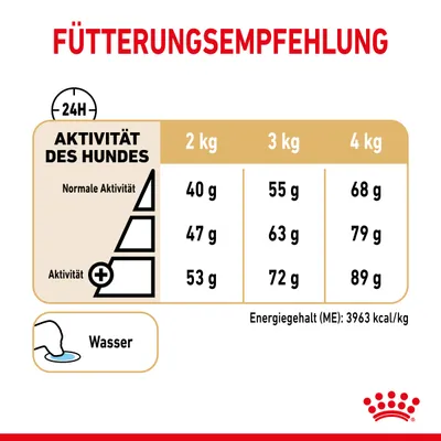 Ruokintasuositus koirille aktiivisuuden mukaan: 2 kg 40–53 g, 3 kg 55–72 g, 4 kg 68–89 g. Energiasisältö (ME): 3963 kcal/kg. Veden lisääminen suositeltavaa.