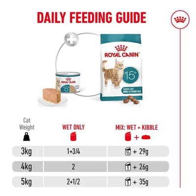 Royal Canin Ageing 15+ Mousse