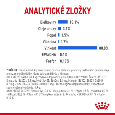 Analytické zložky: bielkoviny 10,1 %, oleje a tuky 3,1 %, popol 1,5 %, vláknina 0,7 %, vlhkosť 80,8 %, EPA/DHA 0,1 %, fosfor 0,17 %