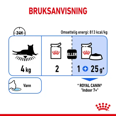 Royal Canin Indoor Sterilised 7+ i gelè