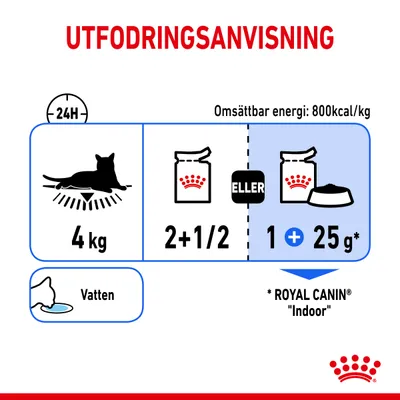 Utfodringsanvisning för katt 4 kg: antingen 2 och en halv portionspåse eller 1 portionspåse plus 25 g torrfoder. Omsättbar energi: 800 kcal/kg. Vatten ska alltid finnas tillgängligt.