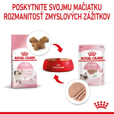 Royal Canin Kitten suché a mokré krmivo pre mačiatka do 12 mesiacov, balenie 85 g a granule, miska s oboma typmi krmiva. Text: Poskytnite svojmu mačiatku rozmanitosť zmyslových zážitkov.