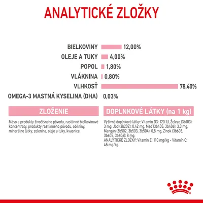 Royal Canin Kitten Mousse
