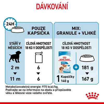 Dávkování pro štěně s cílovou hmotností 18 kg: pouze kapsička – 6 denně, mix granule a vlhké – 1 kapsička 140 g + 181 až 167 g granulí. Metabolizovatelná energie: 975 kcal/kg.