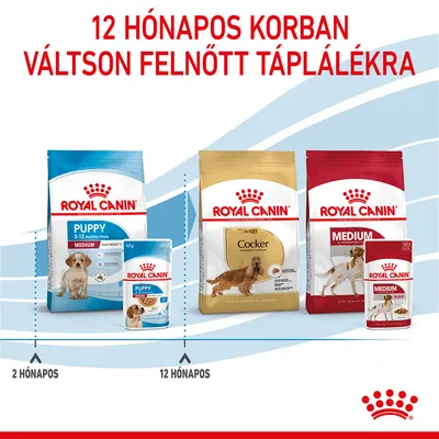 Royal Canin Puppy 2–12 hónapos korig, majd 12 hónapos kortól Royal Canin Adult Cocker és Medium tápok. Felirat: 12 hónapos korban váltson felnőtt táplálékra.