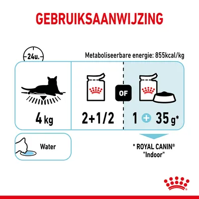 Gebruiksaanwijzing voor een kat van 4 kg: dagelijks 2,5 Royal Canin zakjes of 1 zakje plus 35 g droogvoer. Metaboliseerbare energie: 855 kcal/kg. Water altijd beschikbaar.