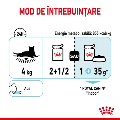 Mod de întrebuințare pentru pisică de 4 kg: 2 și jumătate conserve sau 1 conservă plus 35 g hrană uscată Royal Canin Indoor pe zi. Energie metabolizabilă: 855 kcal/kg. Apă proaspătă.