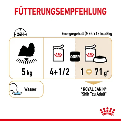 Preporuka hranjenja za Shih Tzu Adult: 5 kg tjelesne mase, dnevno 4+1/2 vrećice ili 1 vrećica + 71 g suhe hrane. Energetska vrijednost: 918 kcal/kg. Osigurati vodu.