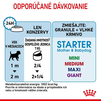 Odporúčané dávkovanie: len konzervy pre psa 1–2 mesiace, hmotnosť dospelého 7 kg: 2/4 až 2+1/4. Zmiešajte granule a vlhké krmivo: Starter Mother & Babydog MINI, MEDIUM, MAXI, GIANT.