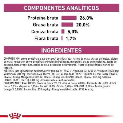 Componentes analíticos: proteína bruta 26 %, grasa bruta 20 %, ceniza bruta 5 %, fibra bruta 1,7 %. Ingredientes: arroz, proteína de ave de corral deshidratada, harinas, grasas animales, aditivos.