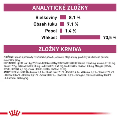 Analytické zložky: bielkoviny 8,1 %, tuk 7,1 %, popol 1,4 %, vlhkosť 73,5 %. Zloženie: mäso, obilniny, oleje, minerály. Doplnkové látky: vitamíny D3, E, C, taurín, železo, jód, meď, mangán, zinok.