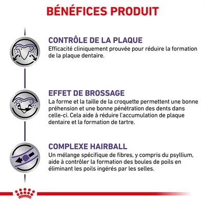 BÉNÉFICES PRODUIT : contrôle de la plaque, effet de brossage, complexe hairball. Texte en français sur l’efficacité dentaire et le contrôle des boules de poils par fibres spécifiques.