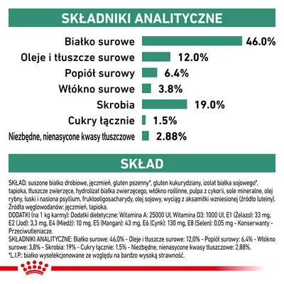 Składniki analityczne: białko surowe 46,0 %, oleje i tłuszcze surowe 12,0 %, popiół surowy 6,4 %, włókno surowe 3,8 %, skrobia 19,0 %, cukry 1,5 %, niezbędne kwasy tłuszczowe 2,88 %.