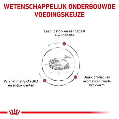 Wetenschappelijk onderbouwde voedingskeuze. Laag fosfor- en aangepast eiwitgehalte. Verrijkt met EPA+DHA en antioxidanten. Uniek profiel van aroma’s en ronde brokvorm.