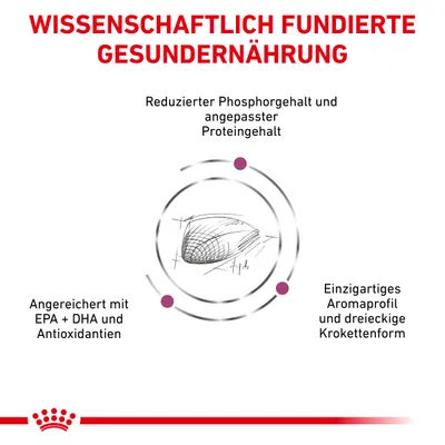 Wissenschaftlich fundierte Gesundernährung: reduzierter Phosphorgehalt, angepasster Proteingehalt, angereichert mit EPA + DHA und Antioxidantien, einzigartiges Aromaprofil und dreieckige Krokettenform.