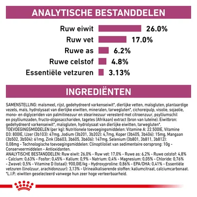 Analytische bestanddelen: ruw eiwit 26,0%, ruw vet 17,0%, ruwe as 6,2%, ruwe celstof 4,8%, essentiële vetzuren 3,13%. Ingrediëntenlijst en toevoegingsmiddelen zichtbaar.