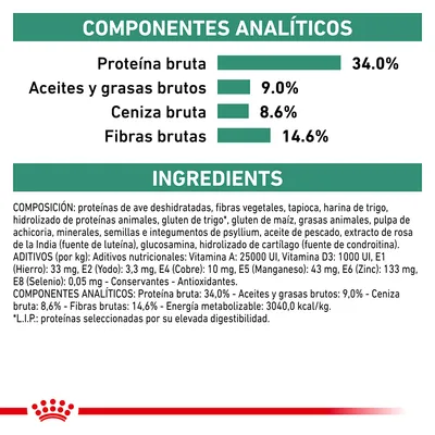 Componentes analíticos: proteína bruta 34,0 %, aceites y grasas brutos 9,0 %, ceniza bruta 8,6 %, fibras brutas 14,6 %. Ingredientes y aditivos detallados para alimento de mascotas.