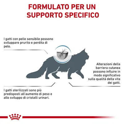 FORMULATO PER UN SUPPORTO SPECIFICO. I gatti con pelle sensibile possono sviluppare prurito e perdita di pelo. Alterazioni della barriera cutanea influenzano la qualità della vita dei gatti. I gatti sterilizzati sono più predisposti all’aumento di peso e ai cristalli urinari.