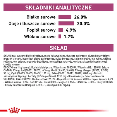 Składniki analityczne: białko surowe 26,0 %, oleje i tłuszcze surowe 20,0 %, popiół surowy 4,9 %, włókno surowe 1,7 %. Widoczny pełny skład i dodatki karmy.