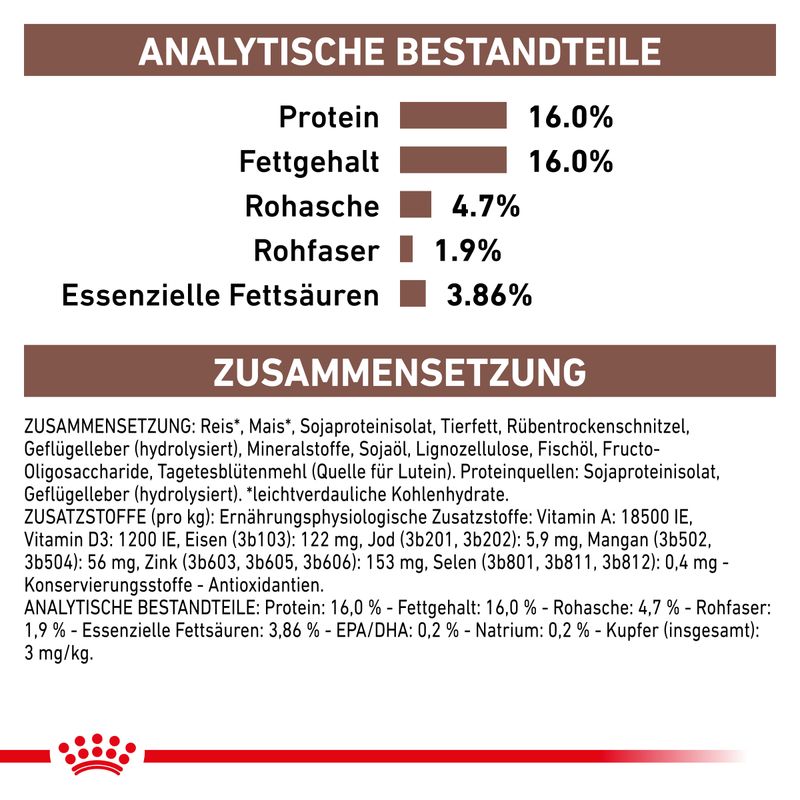 Royal Canin Veterinary Canine Hepatic