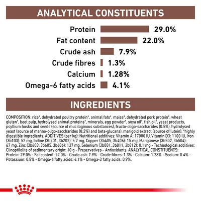 Analytical constituents: protein 29%, fat content 22%, crude ash 7.9%, crude fibres 1.3%, calcium 1.28%, omega-6 fatty acids 4.1%. Ingredients list shown below.