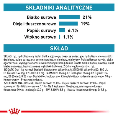 Analiza składu: białko surowe 21 %, oleje i tłuszcze surowe 19 %, popiół surowy 6,1 %, włókno surowe 1,1 %. Widoczny pełny skład i dodatki dietetyczne.