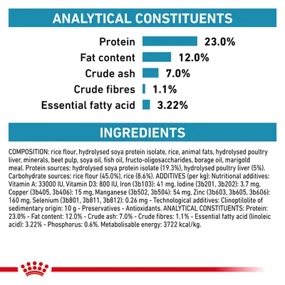 Analytical constituents: protein 23.0%, fat content 12.0%, crude ash 7.0%, crude fibres 1.1%, essential fatty acid 3.22%. Ingredients and additives list shown below.