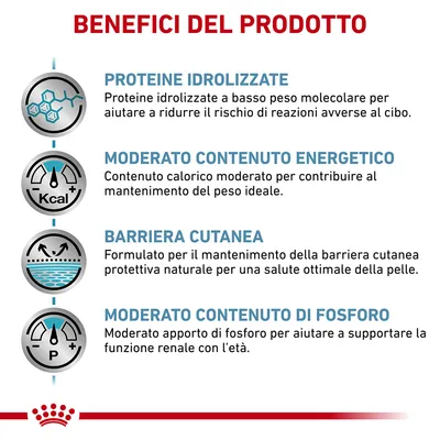 Benefici del prodotto: proteine idrolizzate, moderato contenuto energetico, barriera cutanea, moderato contenuto di fosforo. Testo esplicativo per ciascun beneficio visibile.