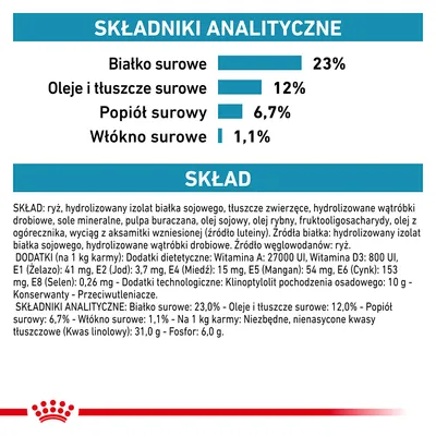Analiza składu: białko surowe 23 %, oleje i tłuszcze surowe 12 %, popiół surowy 6,7 %, włókno surowe 1,1 %. Skład: ryż, izolat białka sojowego, tłuszcze zwierzęce, wątróbki drobiowe i inne.