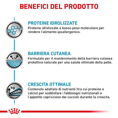 BENEFICI DEL PRODOTTO: Proteine idrolizzate, barriera cutanea, crescita ottimale. Testo descrittivo su proteine idrolizzate, salute della pelle e nutrienti per la crescita dei cuccioli.