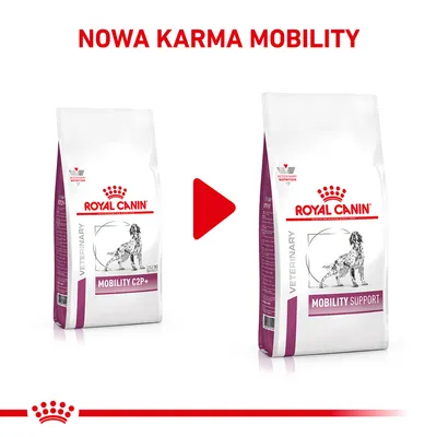 Zmiana opakowania karmy Royal Canin: z MOBILITY C2P+ na MOBILITY SUPPORT. Widoczne oba opakowania oraz napis: NOWA KARMA MOBILITY.