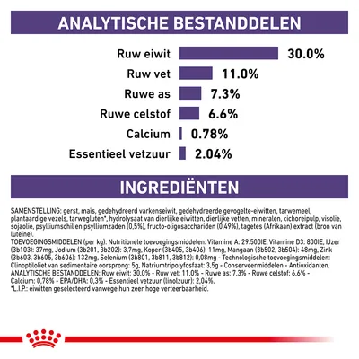Analytische bestanddelen: ruw eiwit 30,0%, ruw vet 11,0%, ruwe as 7,3%, ruwe celstof 6,6%, calcium 0,78%, essentieel vetzuur 2,04%. Ingrediëntenlijst en toevoegingsmiddelen zichtbaar.