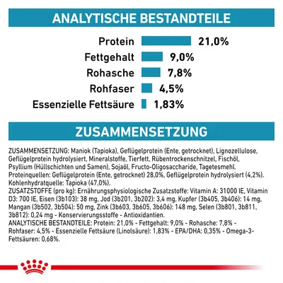 Analytische Bestandteile: Protein 21,0%, Fettgehalt 9,0%, Rohasche 7,8%, Rohfaser 4,5%, Essenzielle Fettsäure 1,83%. Zusammensetzung und Zusatzstoffe detailliert aufgeführt.