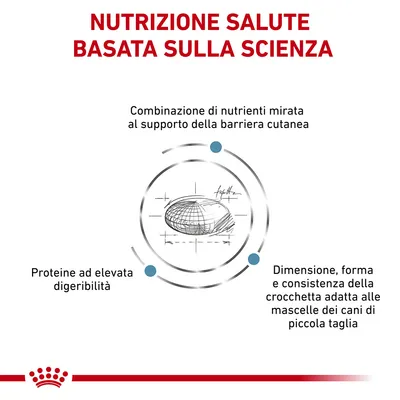 Nutrizione salute basata sulla scienza. Combinazione di nutrienti mirata al supporto della barriera cutanea, proteine ad elevata digeribilità, crocchetta adatta a cani di piccola taglia.